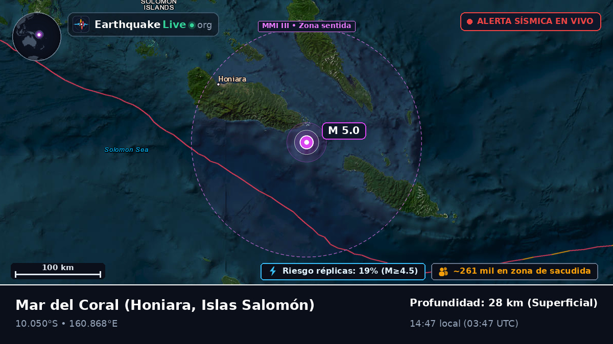 Mar del Coral (Islas Salomón)