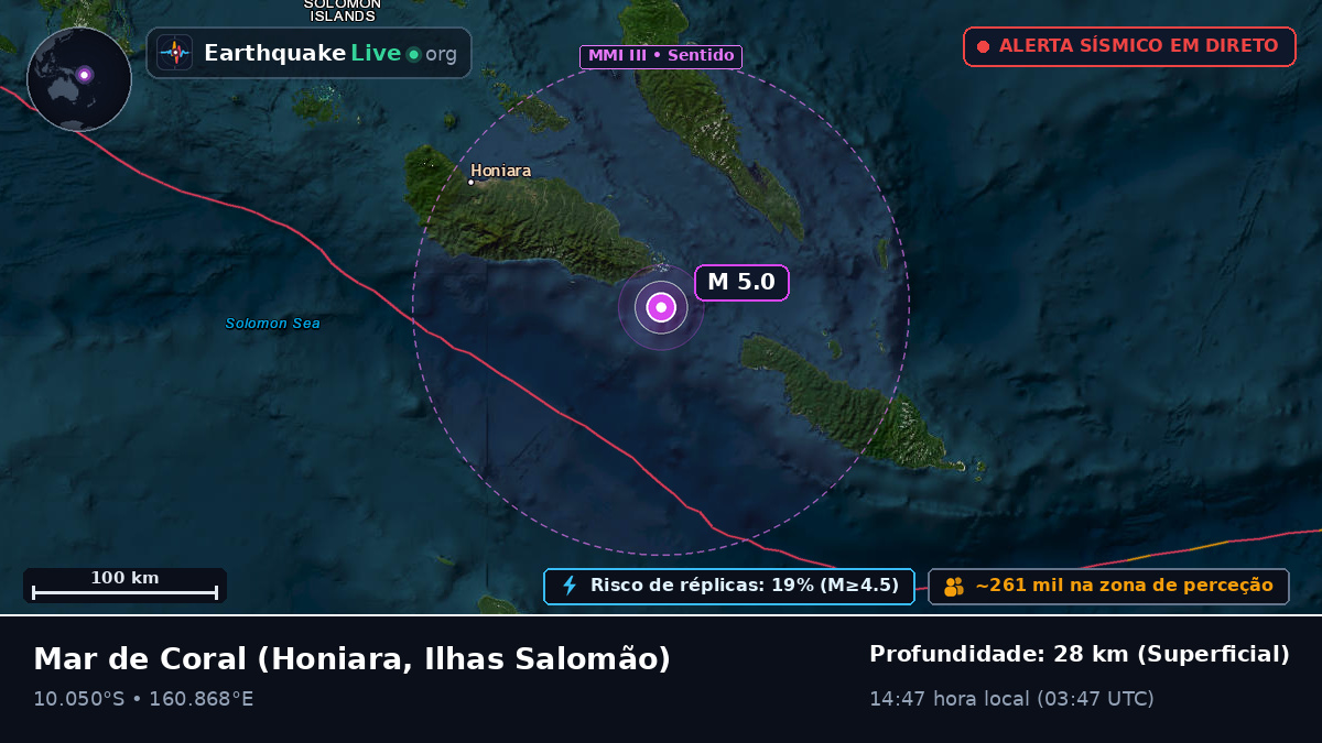 Mar de Coral (Ilhas Salomão)