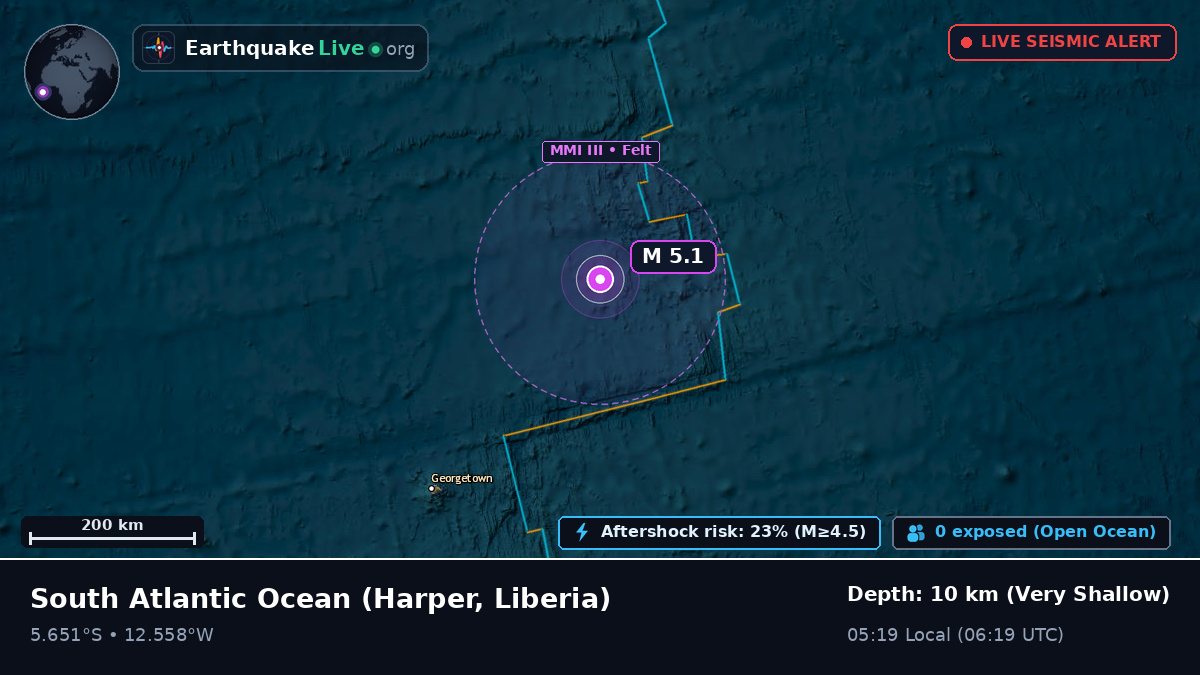 South Atlantic Ocean (Liberia)