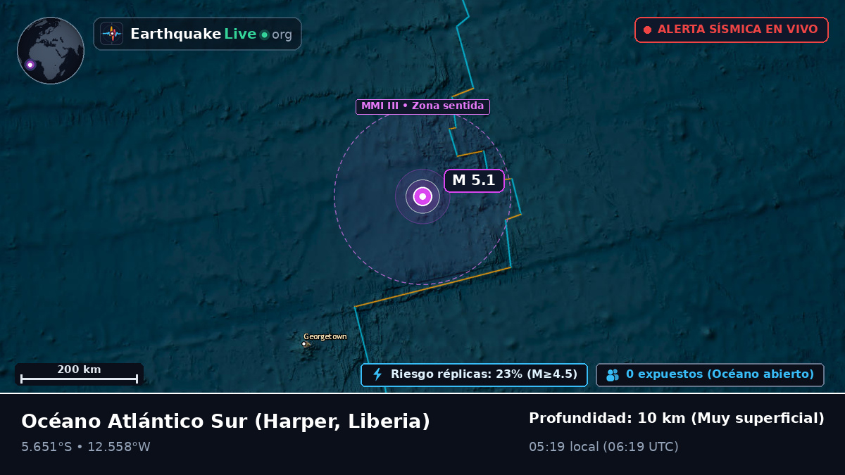Océano Atlántico Sur (Liberia)