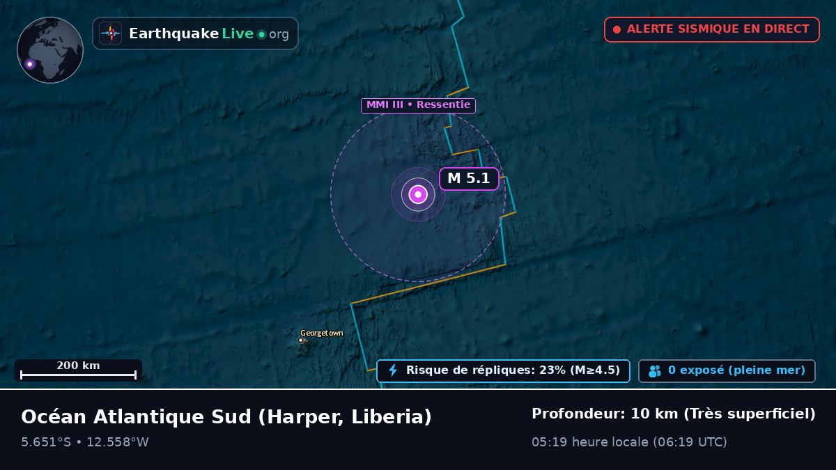 Océan Atlantique Sud (Liberia)