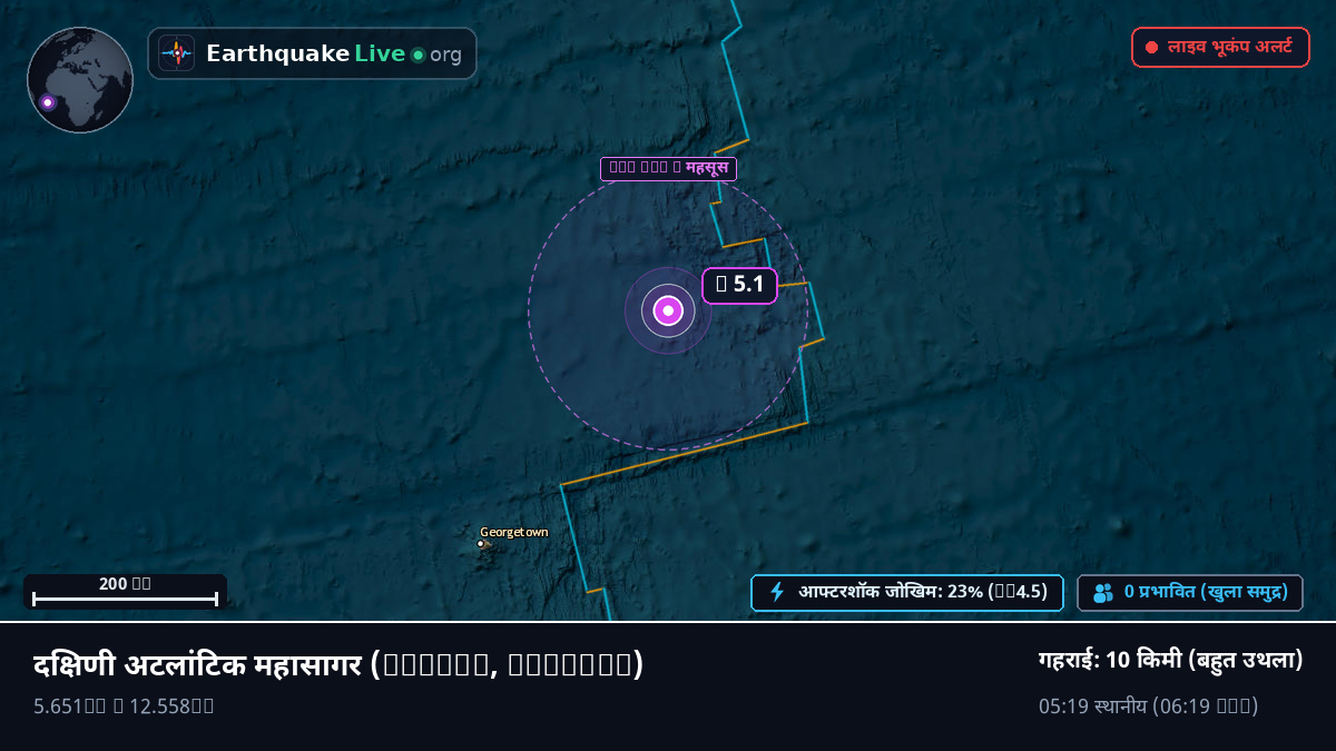 दक्षिणी अटलांटिक महासागर (Liberia)