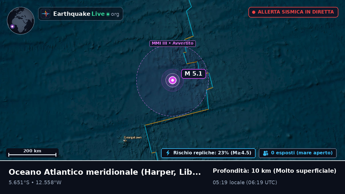 Oceano Atlantico meridionale (Liberia)