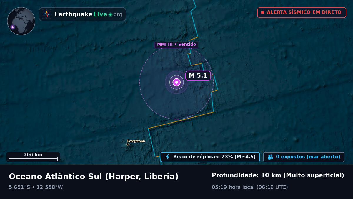 Oceano Atlântico Sul (Liberia)