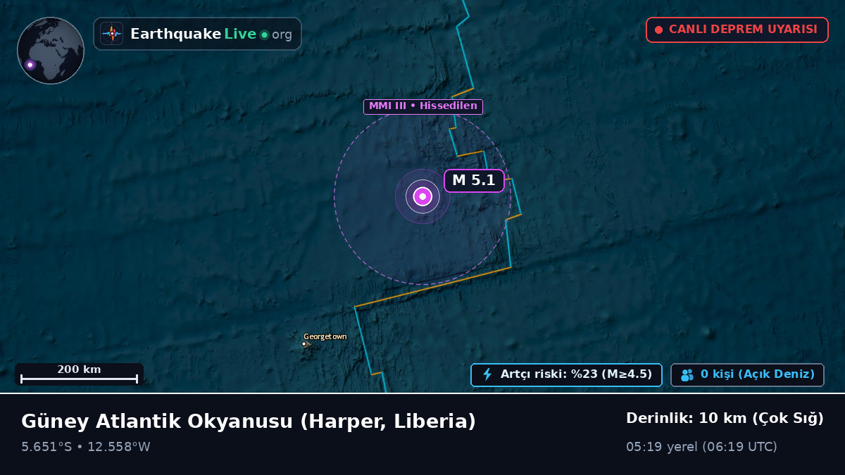 Güney Atlantik Okyanusu (Liberia)