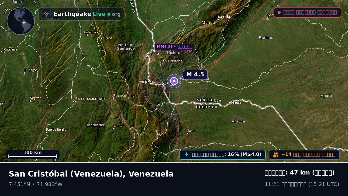 Táchira, Venezuela