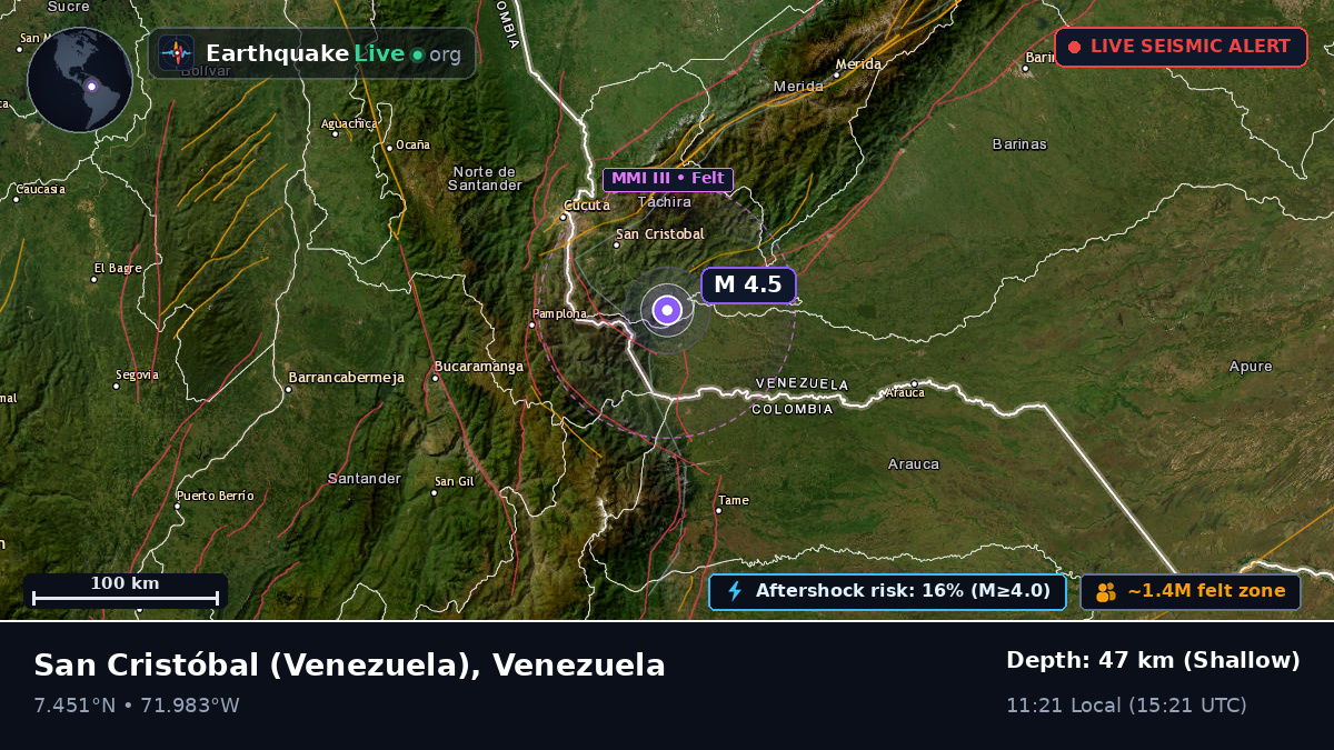 Táchira, Venezuela
