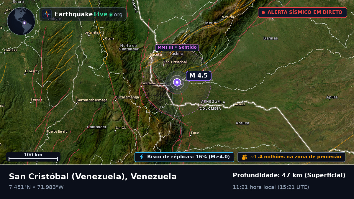 Táchira, Venezuela