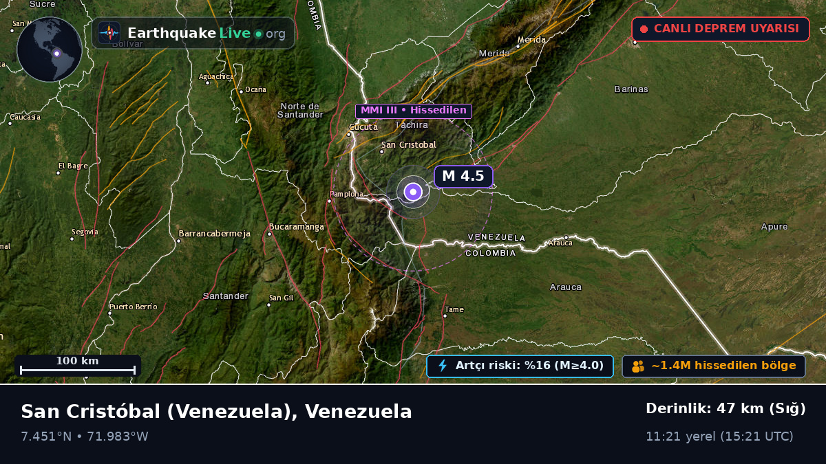 Táchira, Venezuela