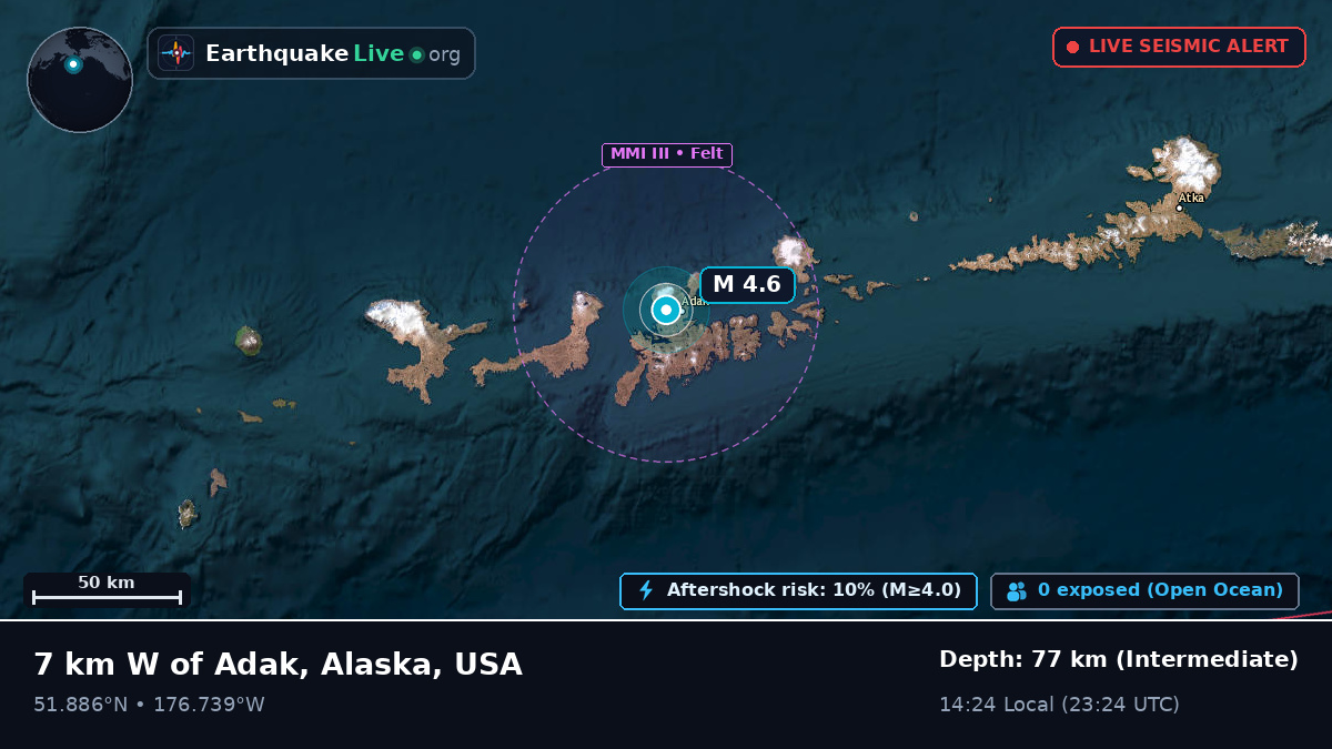 Aleutian Islands (USA)