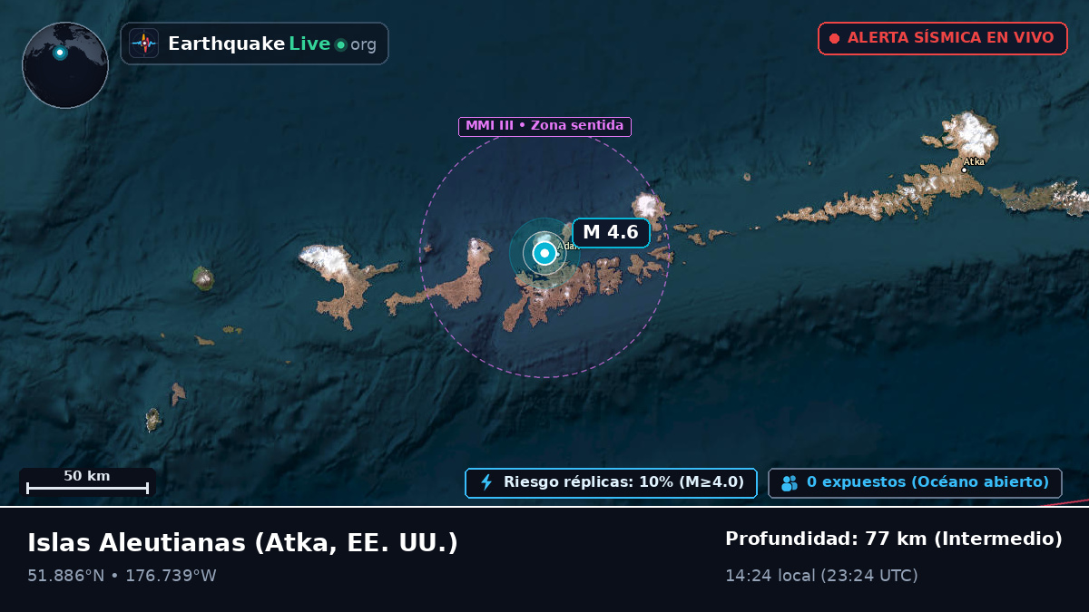 Islas Aleutianas (EE. UU.)
