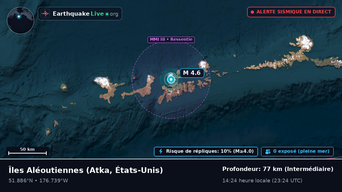 Îles Aléoutiennes (États-Unis)