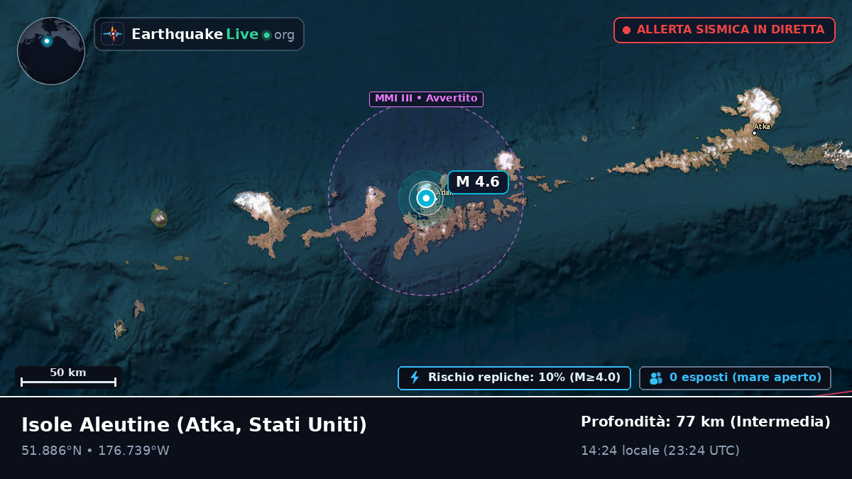 Isole Aleutine (Stati Uniti)