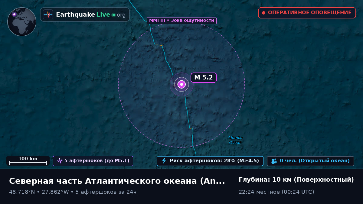 Северная часть Атлантического океана (Португалия)