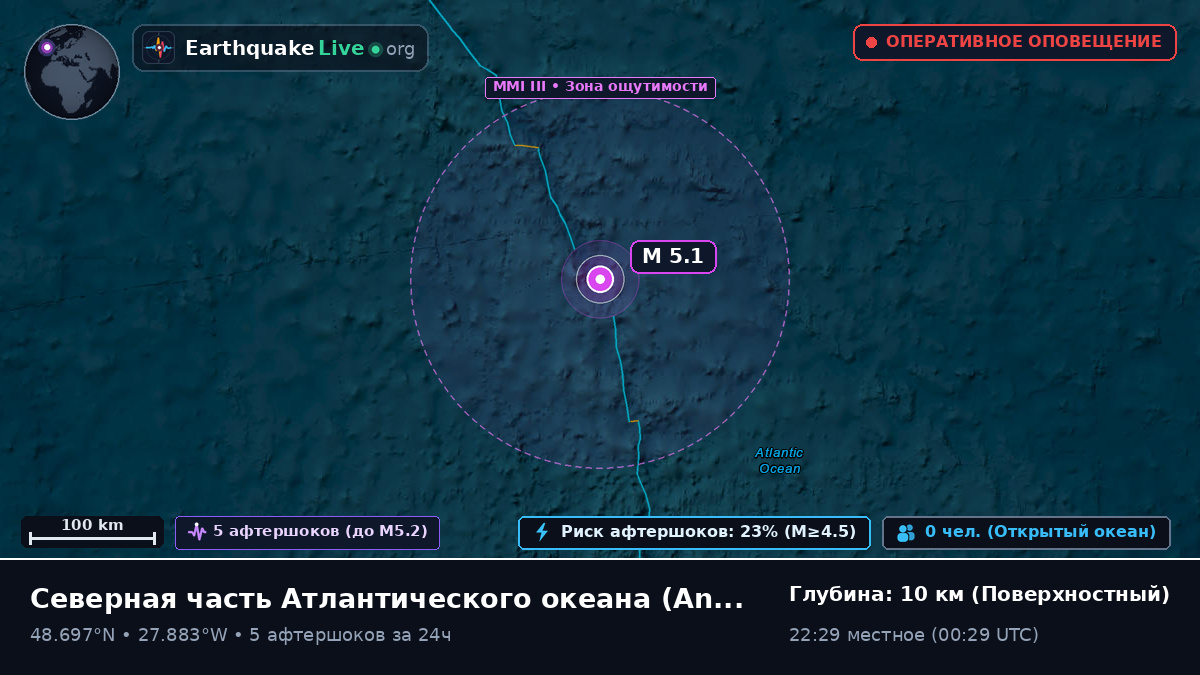 Северная часть Атлантического океана (Португалия)
