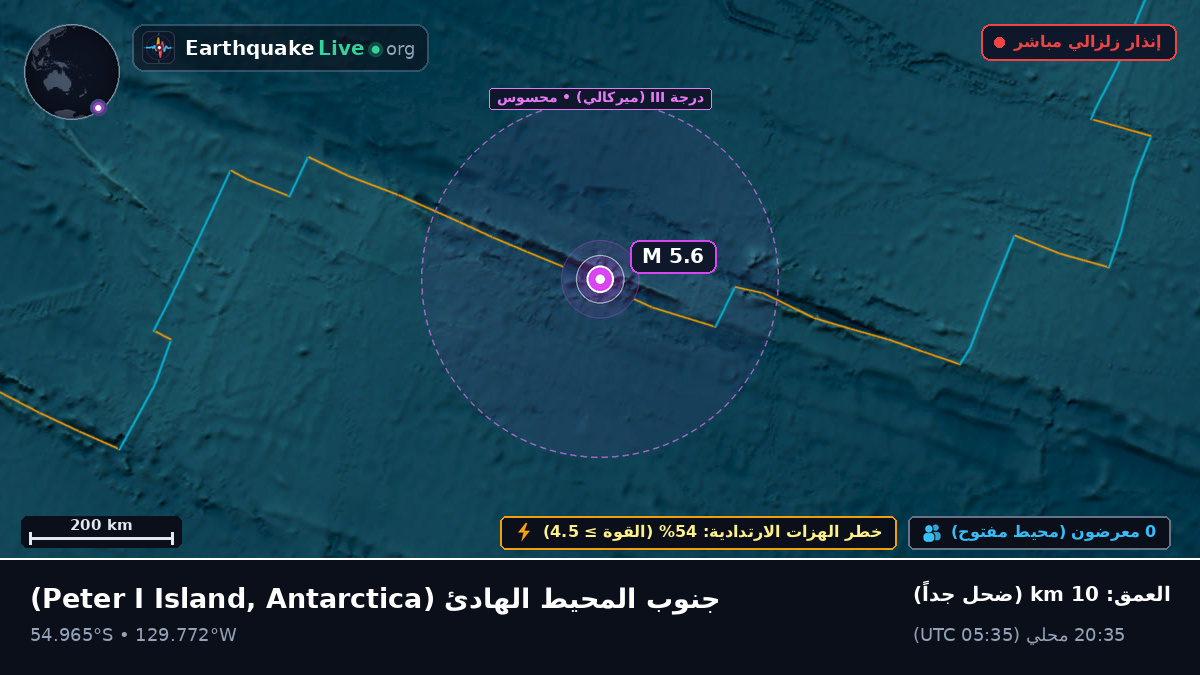 جنوب المحيط الهادئ (Antarctica)