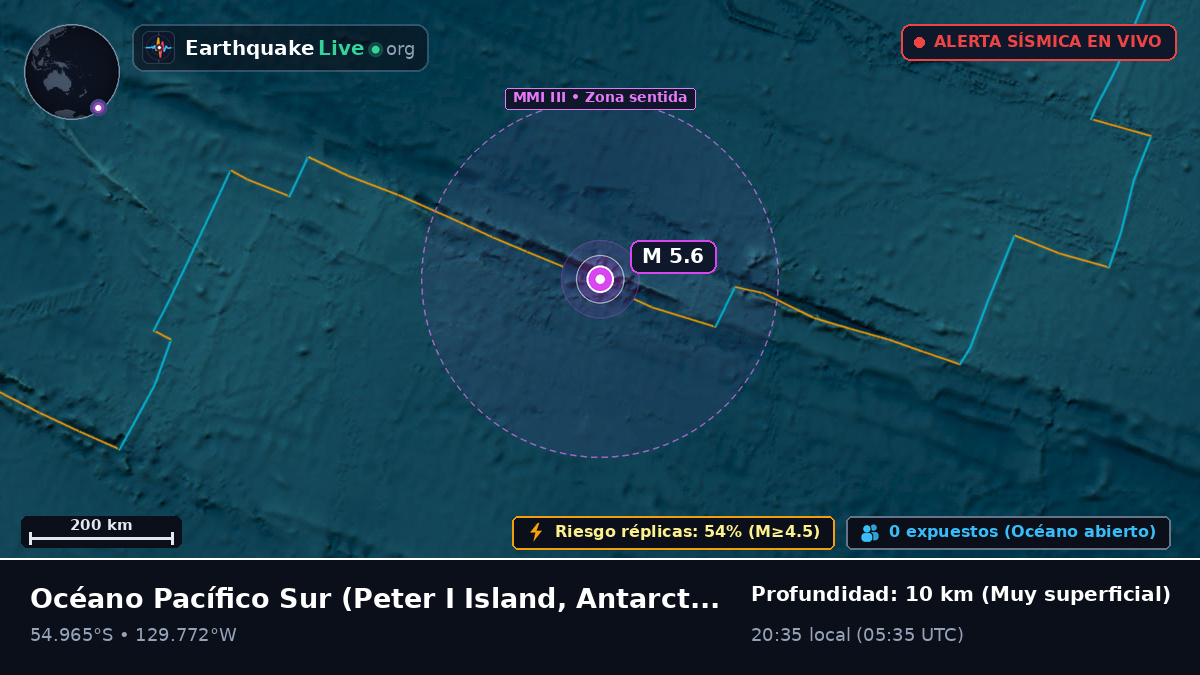 Océano Pacífico Sur (Antarctica)