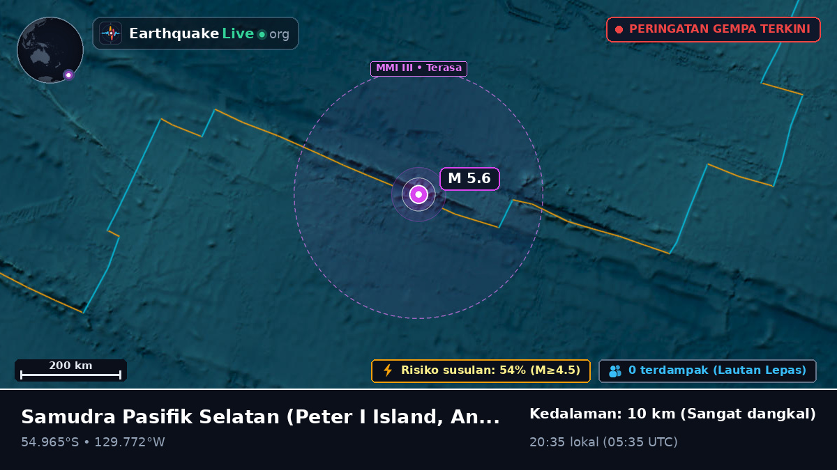 Samudra Pasifik Selatan (Antarctica)