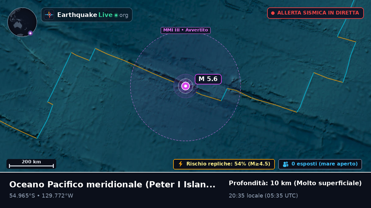Oceano Pacifico meridionale (Antarctica)