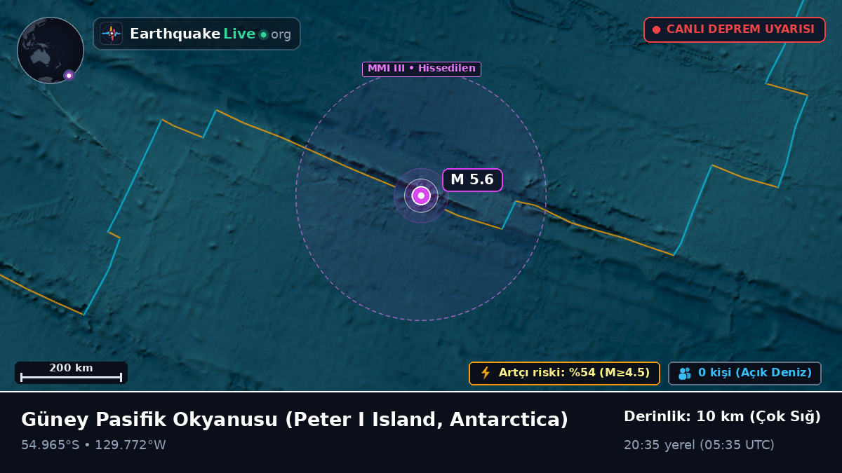 Güney Pasifik Okyanusu (Antarctica)