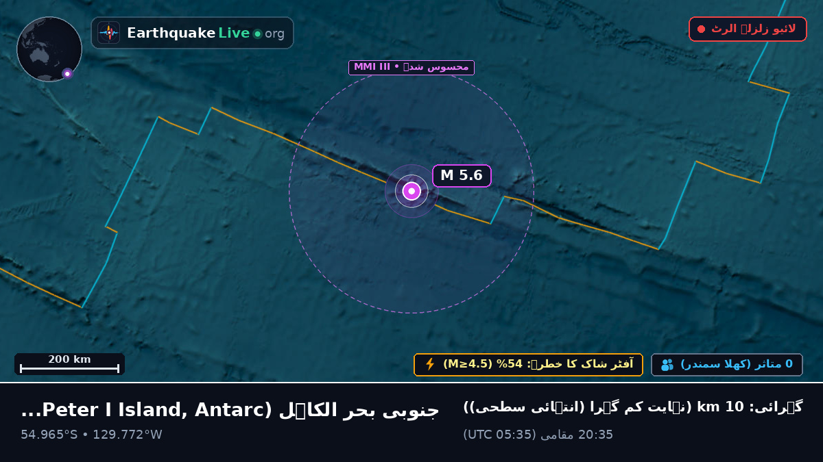 جنوبی بحر الکاہل (Antarctica)