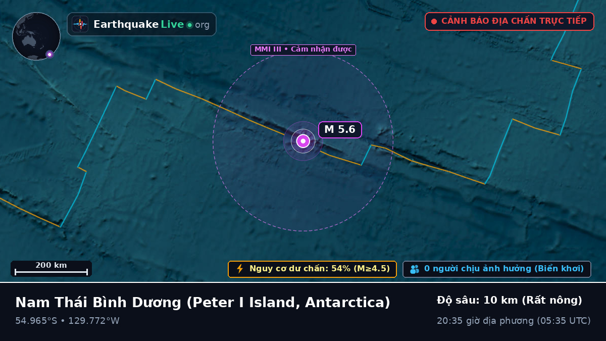 Nam Thái Bình Dương (Antarctica)