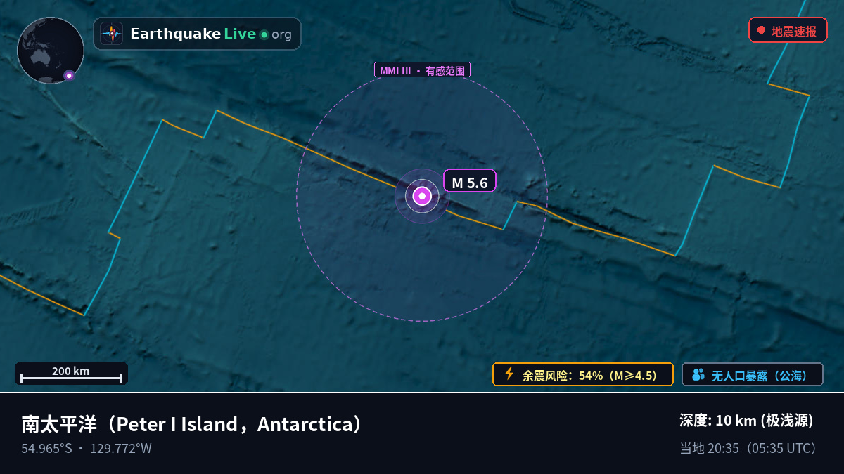 南太平洋 (Antarctica)