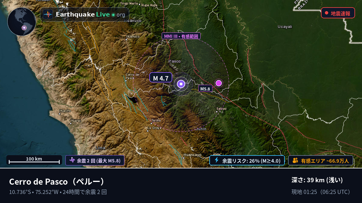 Pasco, ペルー