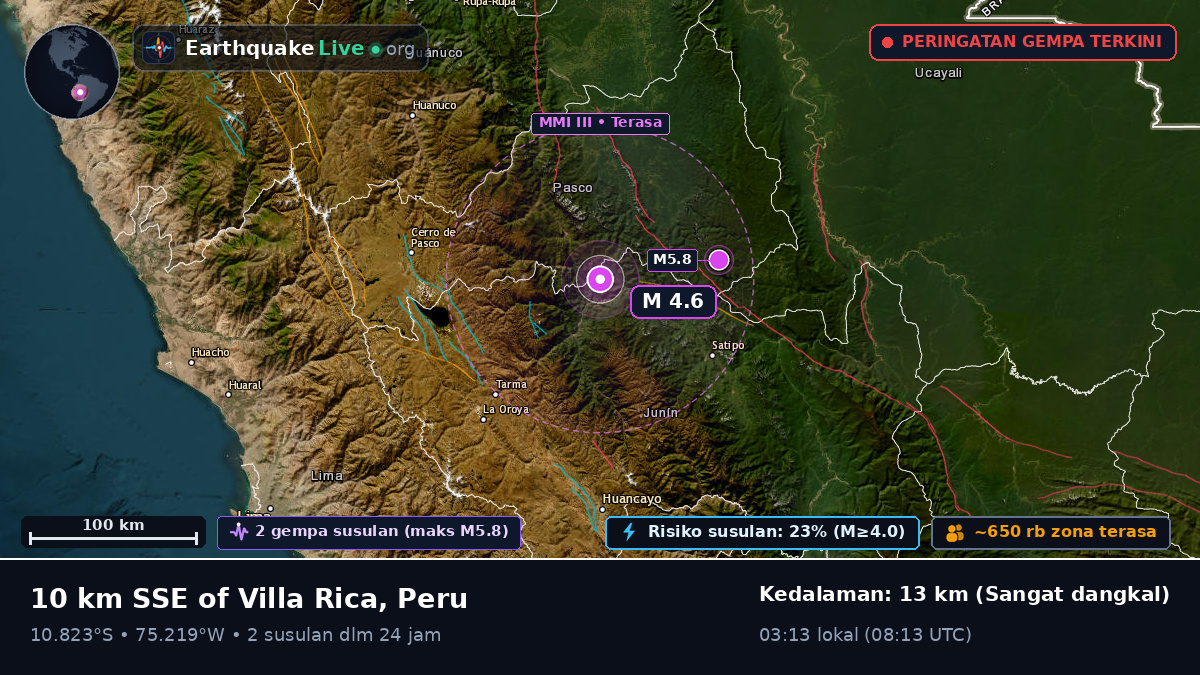 Pasco, Peru