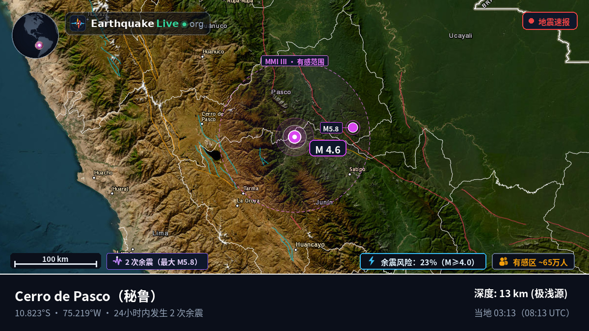 Pasco, 秘鲁