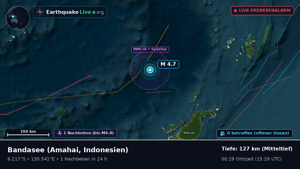Bandasee (Indonesien)