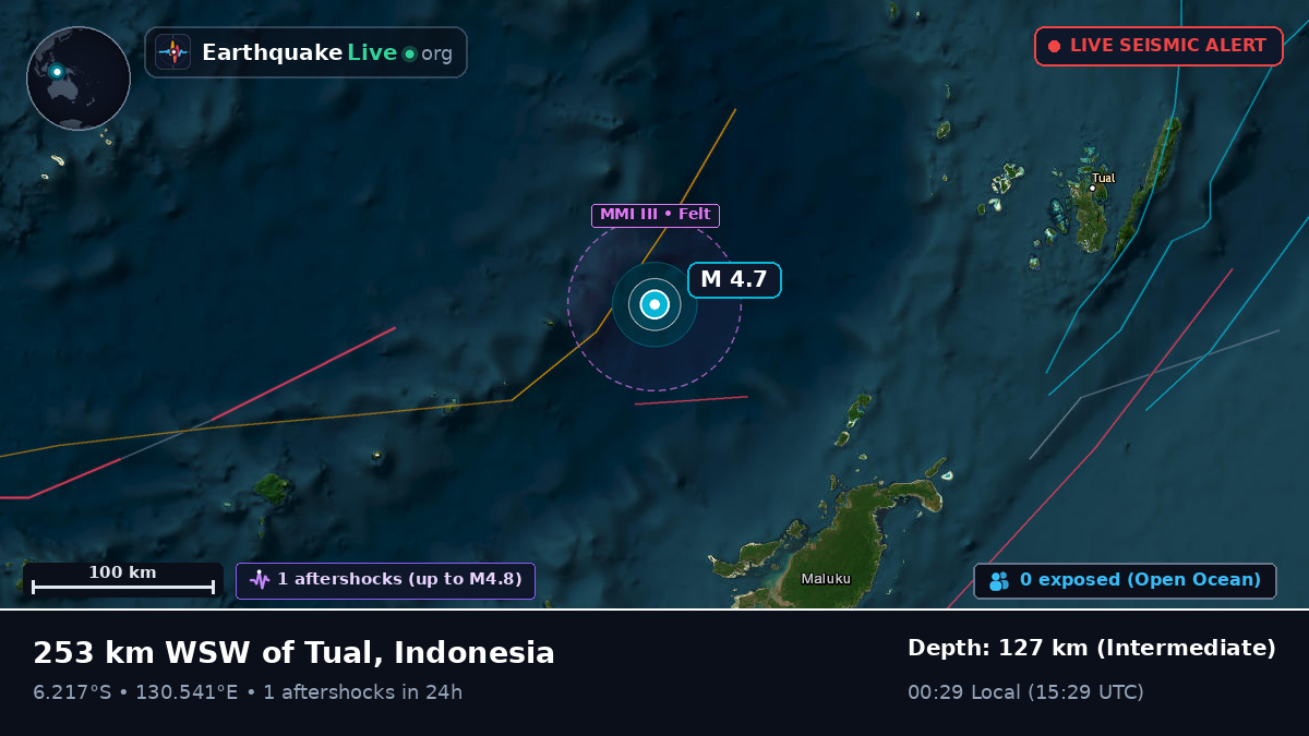 Banda Sea (Indonesia)