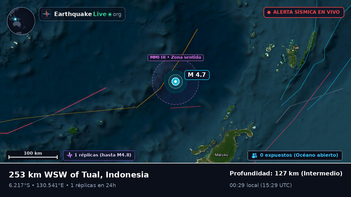 Mar de Banda (Indonesia)