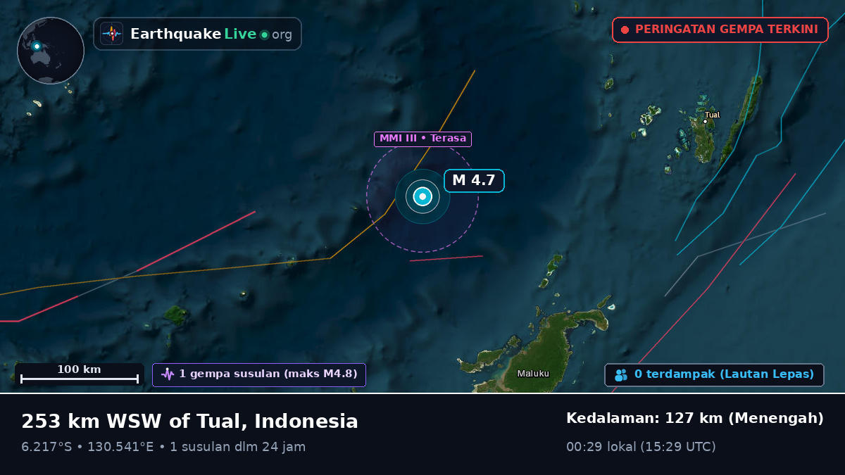 Laut Banda (Indonesia)