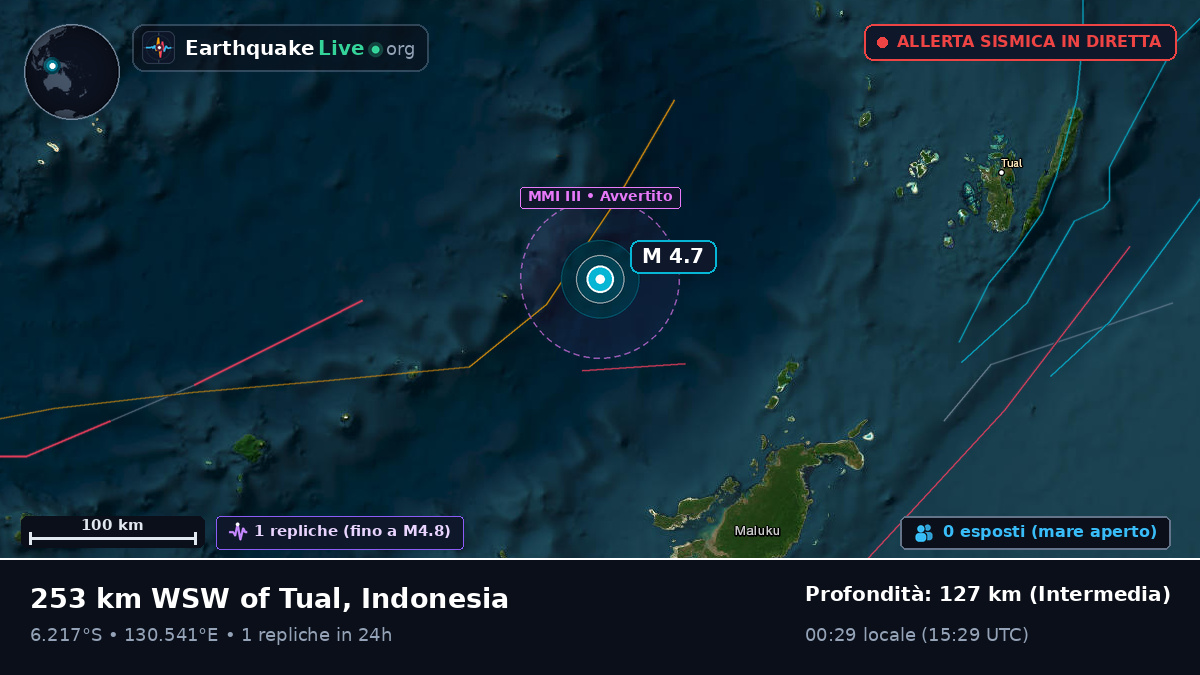 Mare di Banda (Indonesia)