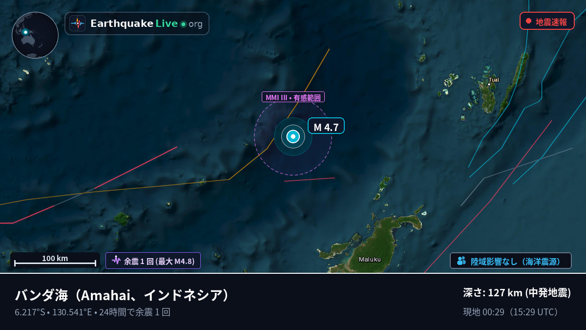 バンダ海 (インドネシア)