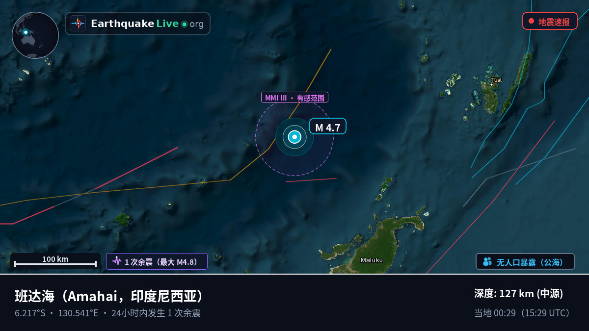 班达海 (印度尼西亚)