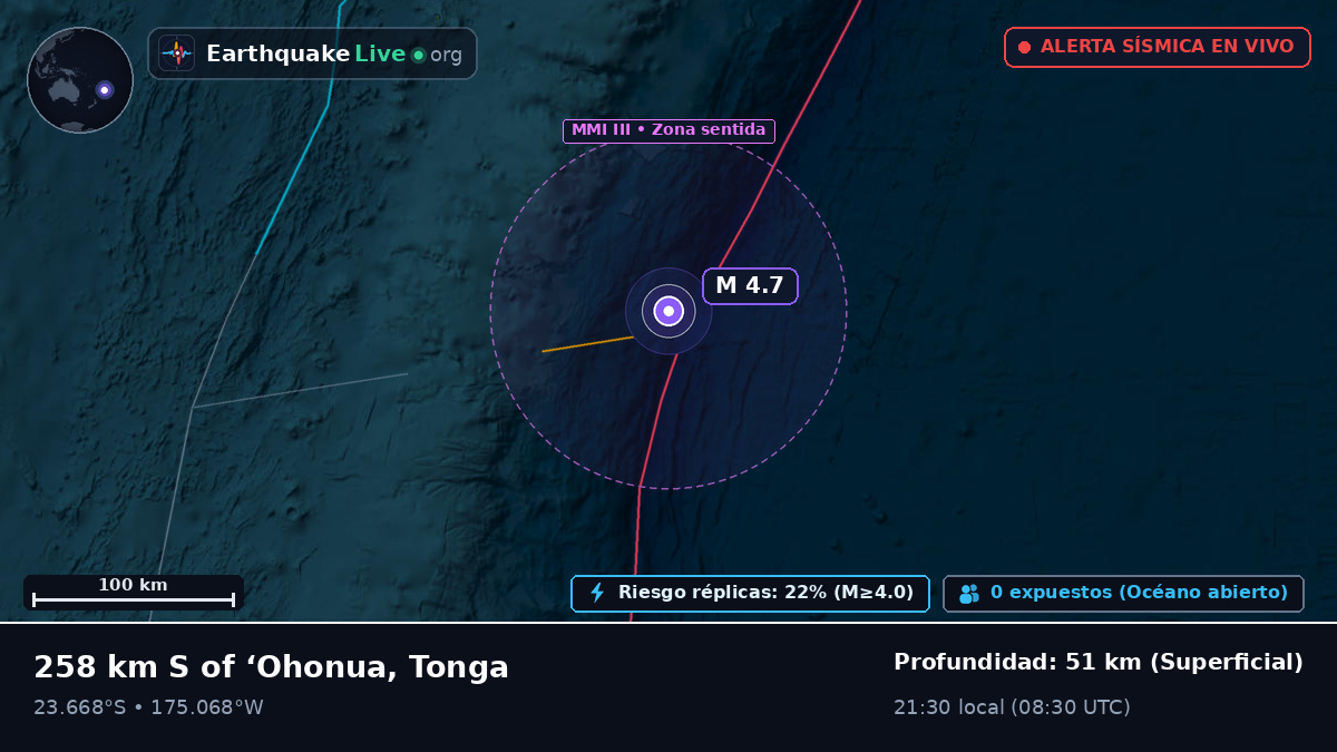 Océano Pacífico Sur (Tonga)