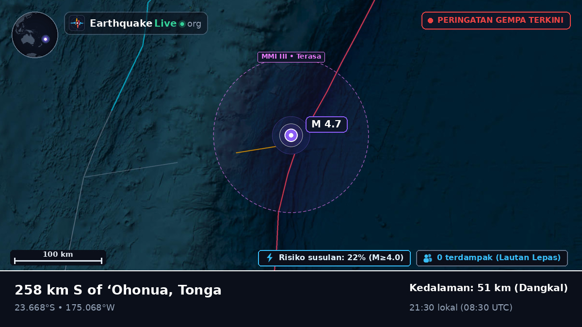 Samudra Pasifik Selatan (Tonga)