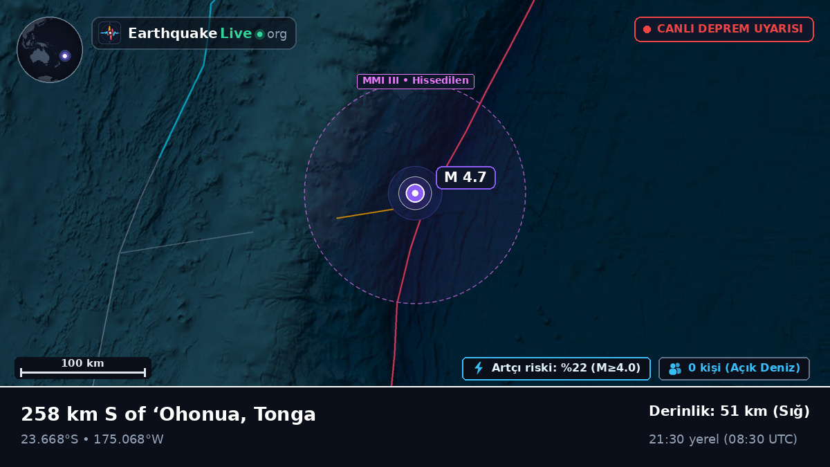 Güney Pasifik Okyanusu (Tonga)