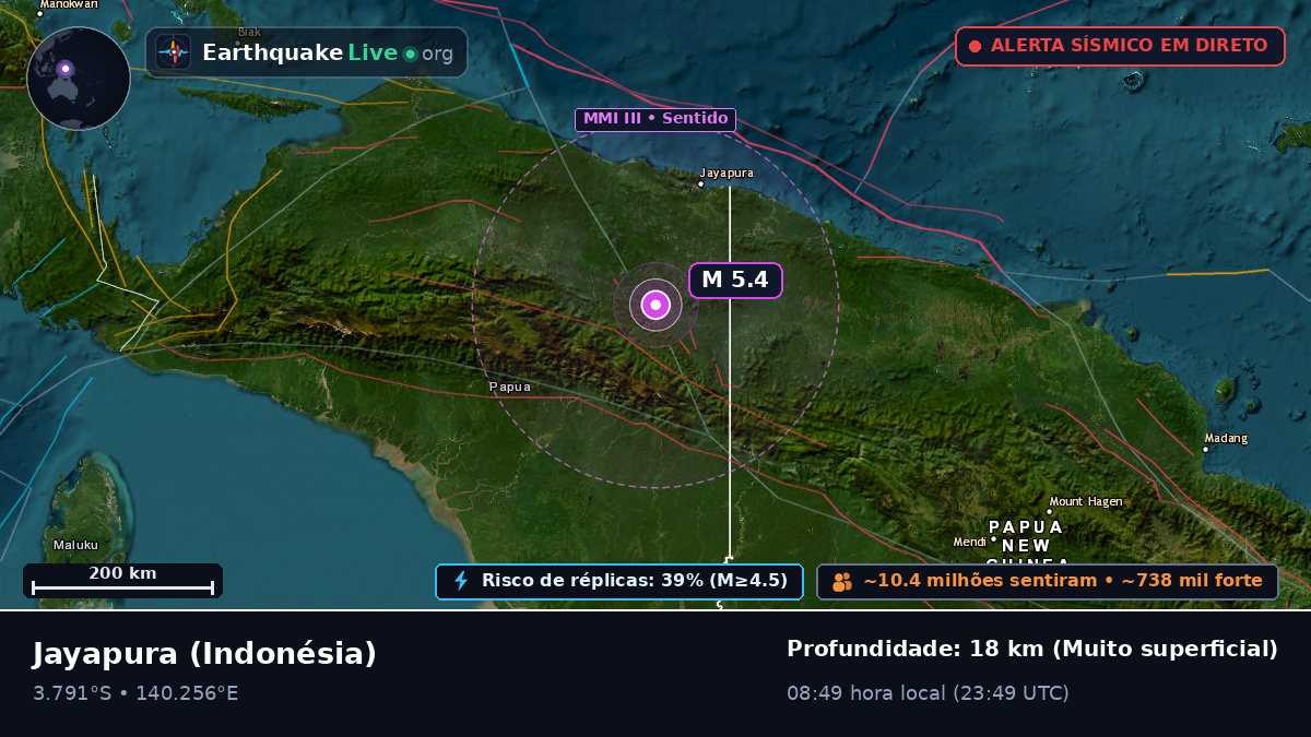 Papua, Indonésia