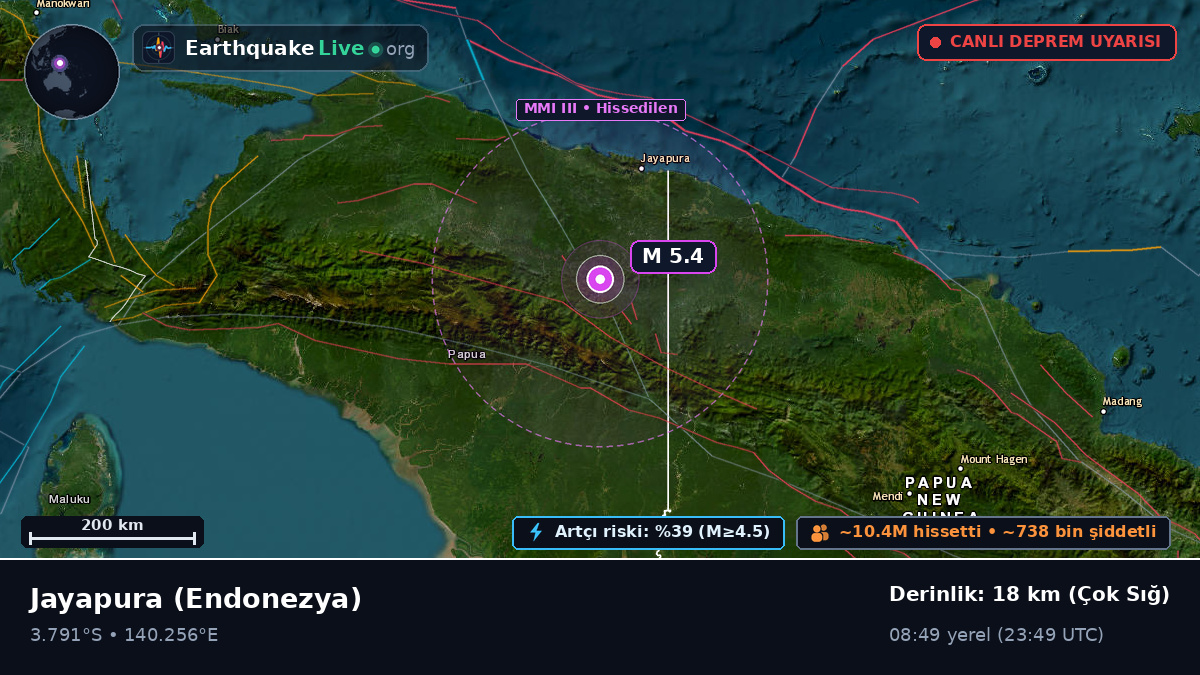 Papua, Endonezya