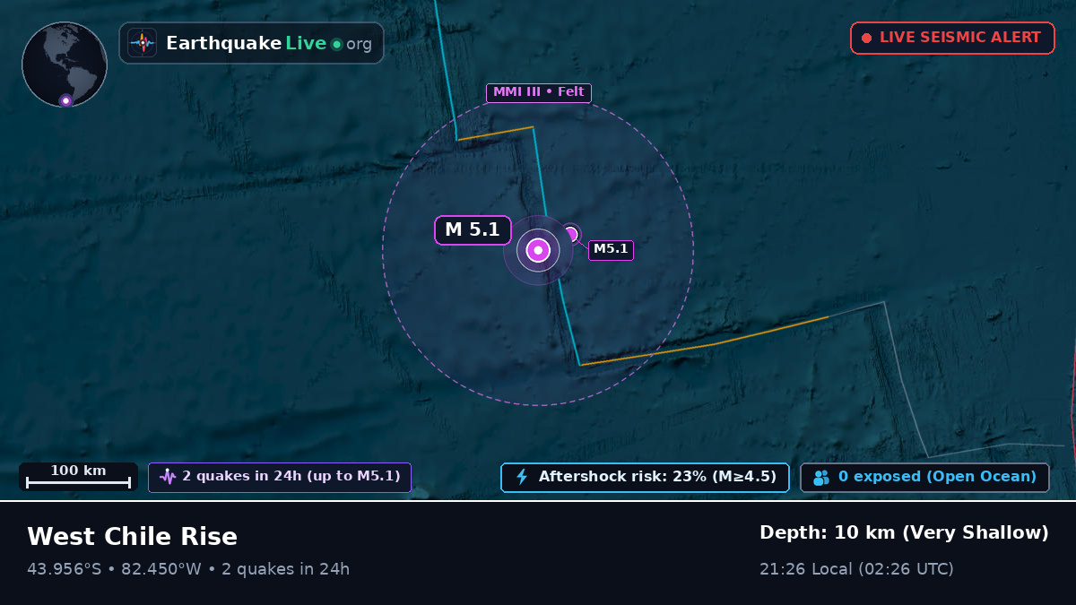 South Pacific Ocean (Chile)