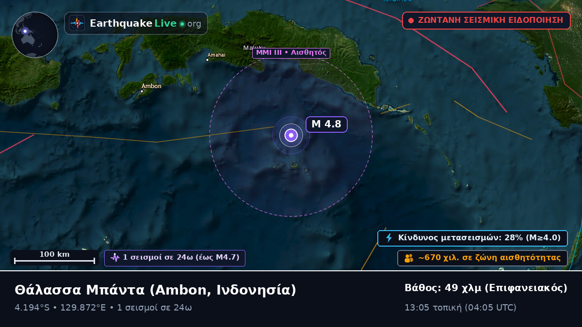 Θάλασσα Μπάντα (Ινδονησία)