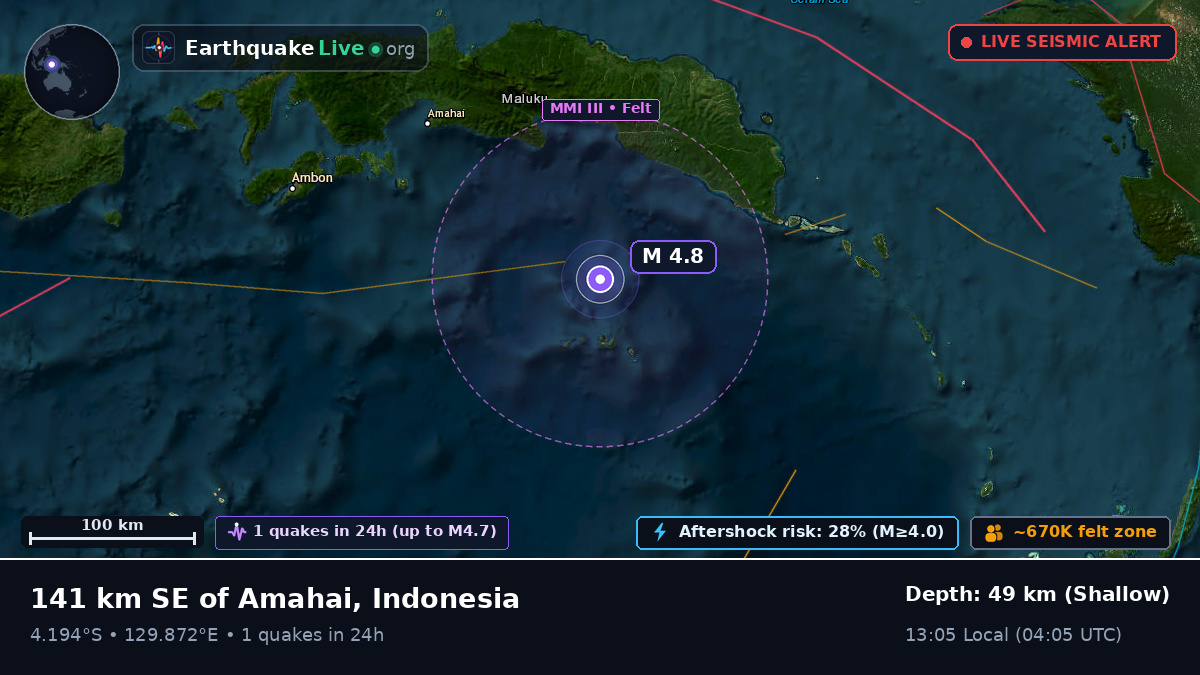 Banda Sea (Indonesia)