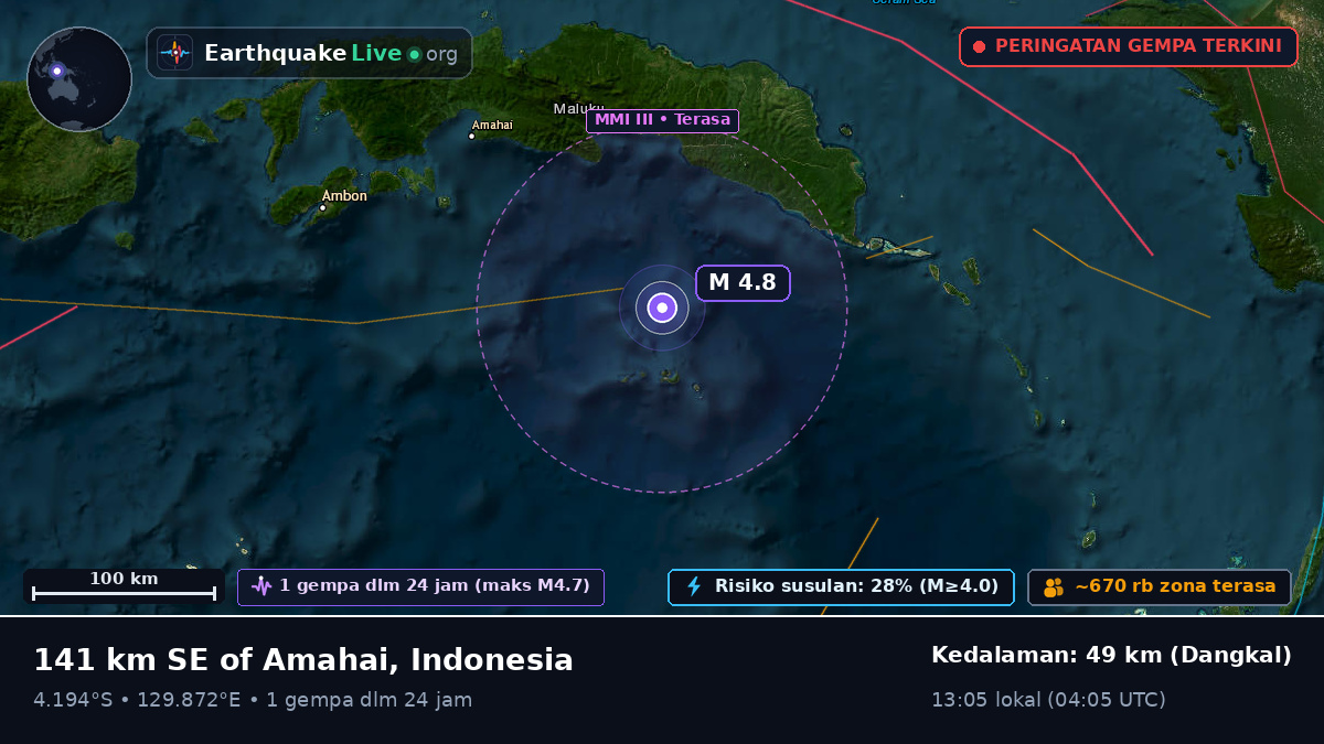 Laut Banda (Indonesia)
