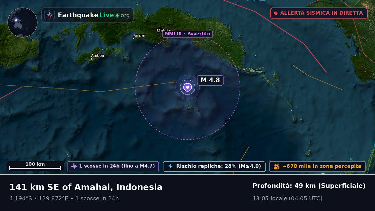 Mare di Banda (Indonesia)