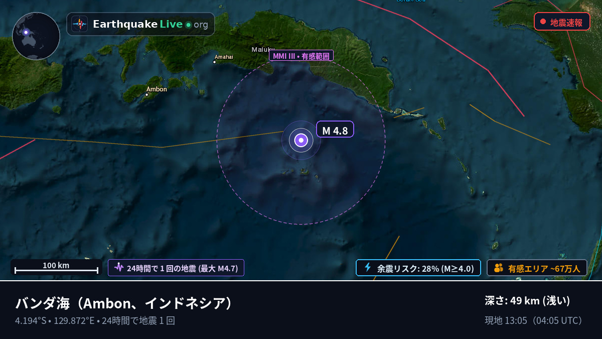 バンダ海 (インドネシア)