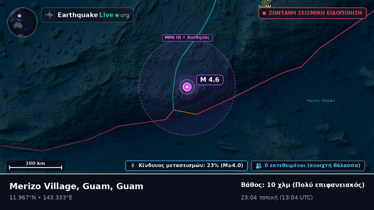 Θάλασσα των Φιλιππίνων (Guam)