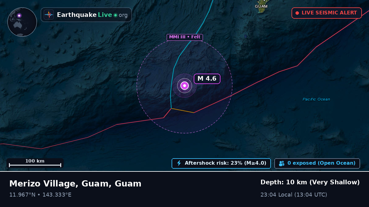 Philippine Sea (Guam)